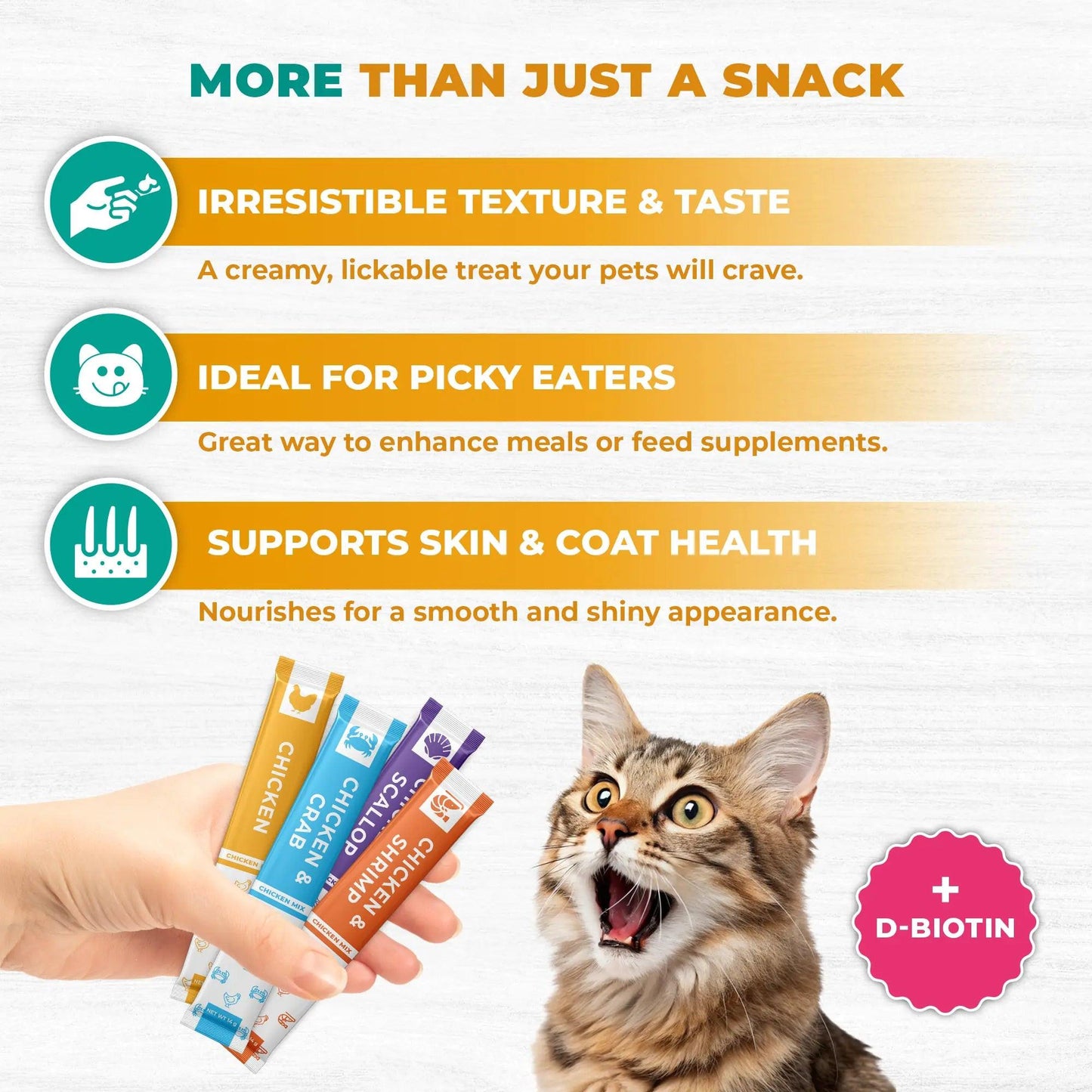 Treat Your Furry Friend to Irresistible Creamy Chicken & Tuna Delights - 40 Lickable Sticks for Urinary & Skin Health Support!.