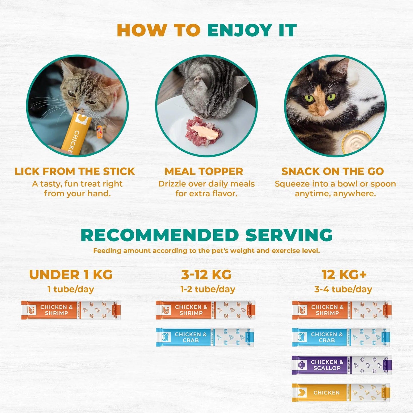 Treat Your Furry Friend to Irresistible Creamy Chicken & Tuna Delights - 40 Lickable Sticks for Urinary & Skin Health Support!.
