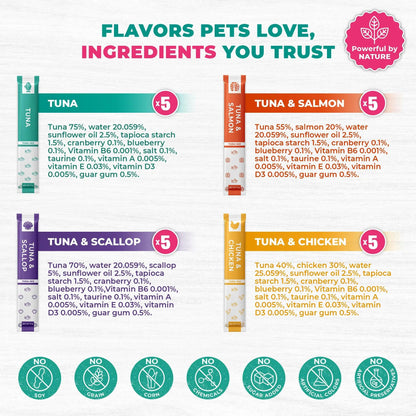Indulge Your Feline with Beloved Pets Creamy Lickable Cat Treats â ‚¬" Chicken & Tuna Mix, Liquid Snacks for Urinary & Skin Care, Multivitamin Delights in Convenient Squeeze Tubes (20 Sticks).