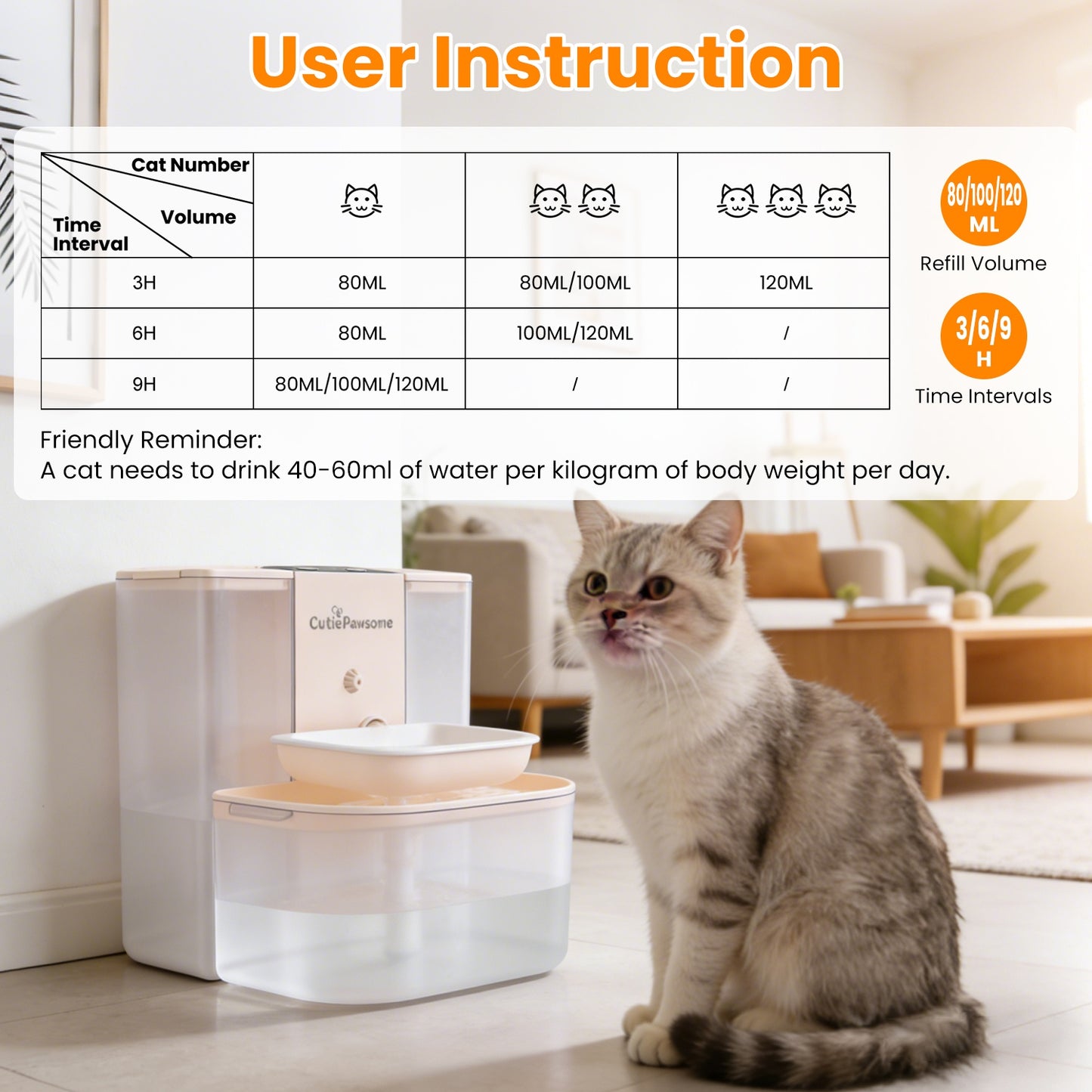 Smart Pet Water Fountain - 4.5L Automatic Cat & Dog Water Dispenser with Remote Control, Rechargeable & Self-Refill, 3 Adjustable Volumes & Cleaning Brush Included