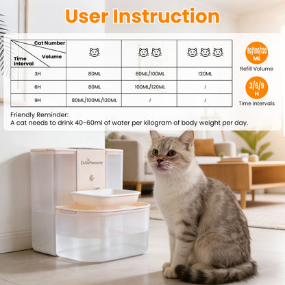 Smart Pet Water Fountain - 4.5L Automatic Cat & Dog Water Dispenser with Remote Control, Rechargeable & Self-Refill, 3 Adjustable Volumes & Cleaning Brush Included