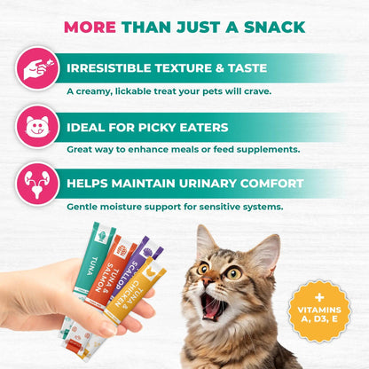 Indulge Your Feline with Beloved Pets Creamy Lickable Cat Treats â ‚¬" Chicken & Tuna Mix, Liquid Snacks for Urinary & Skin Care, Multivitamin Delights in Convenient Squeeze Tubes (20 Sticks).