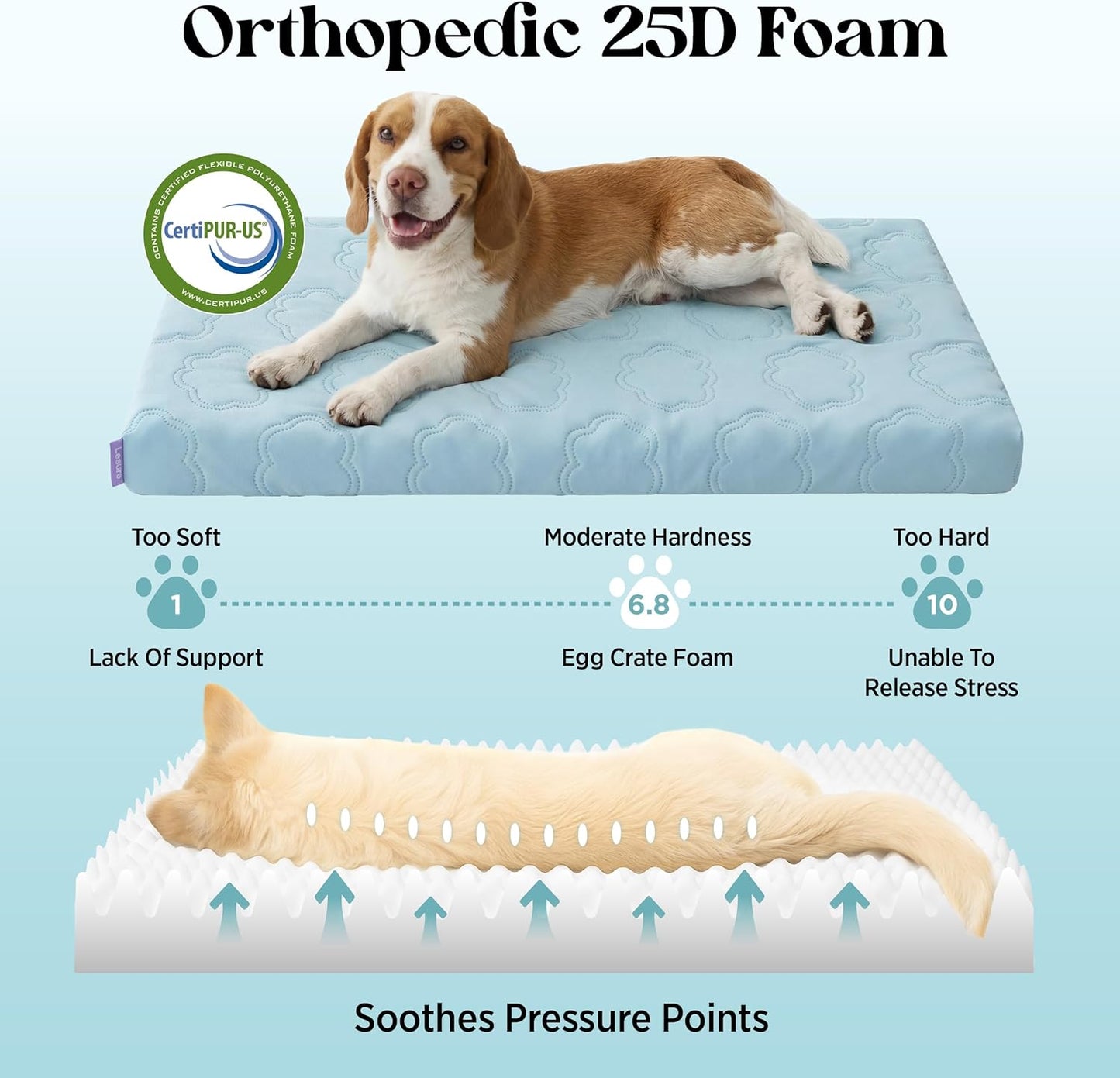 XL Cooling Dog Bed - Q-Max>0.5 Cooling Mat with Removable Washable Cover, Breathable Orthopedic Egg Crate Foam Non-Slip Summer Pad for Extra Large Active, Senior, and Long-Haired Pets, 41 x 27 Inches