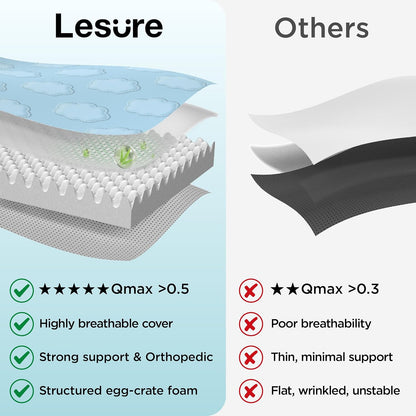 XL Cooling Dog Bed - Q-Max>0.5 Cooling Mat with Removable Washable Cover, Breathable Orthopedic Egg Crate Foam Non-Slip Summer Pad for Extra Large Active, Senior, and Long-Haired Pets, 41 x 27 Inches