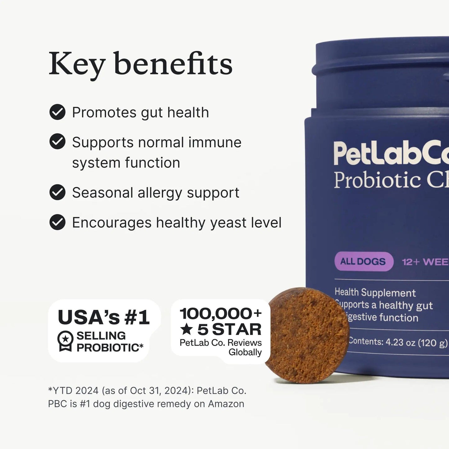 Transform Your Dog's Health with Premium Petlab Co. Probiotics - Delicious Soft Chews for Seasonal Allergy Relief, Gut Wellness, and Digestive Support