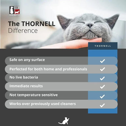 Transform Your Space with Cat Odor-Off Concentrate Bundle â ‚¬" The Ultimate Solution for Eliminating Cat Urine Odors in Fresh Original Scent