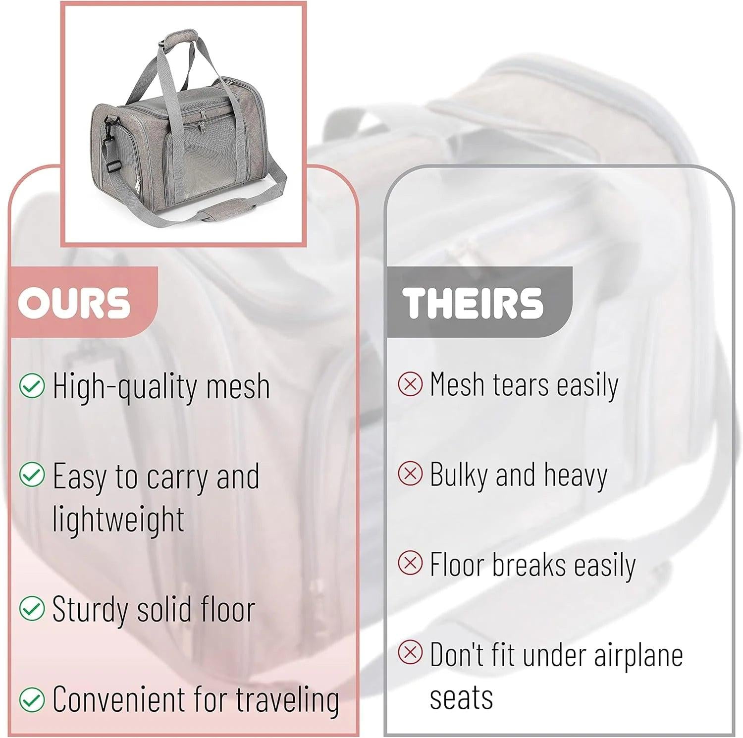 Premium Soft-Sided Pet Carrier for Cats and Dogs - Ideal for Travel and Transport.