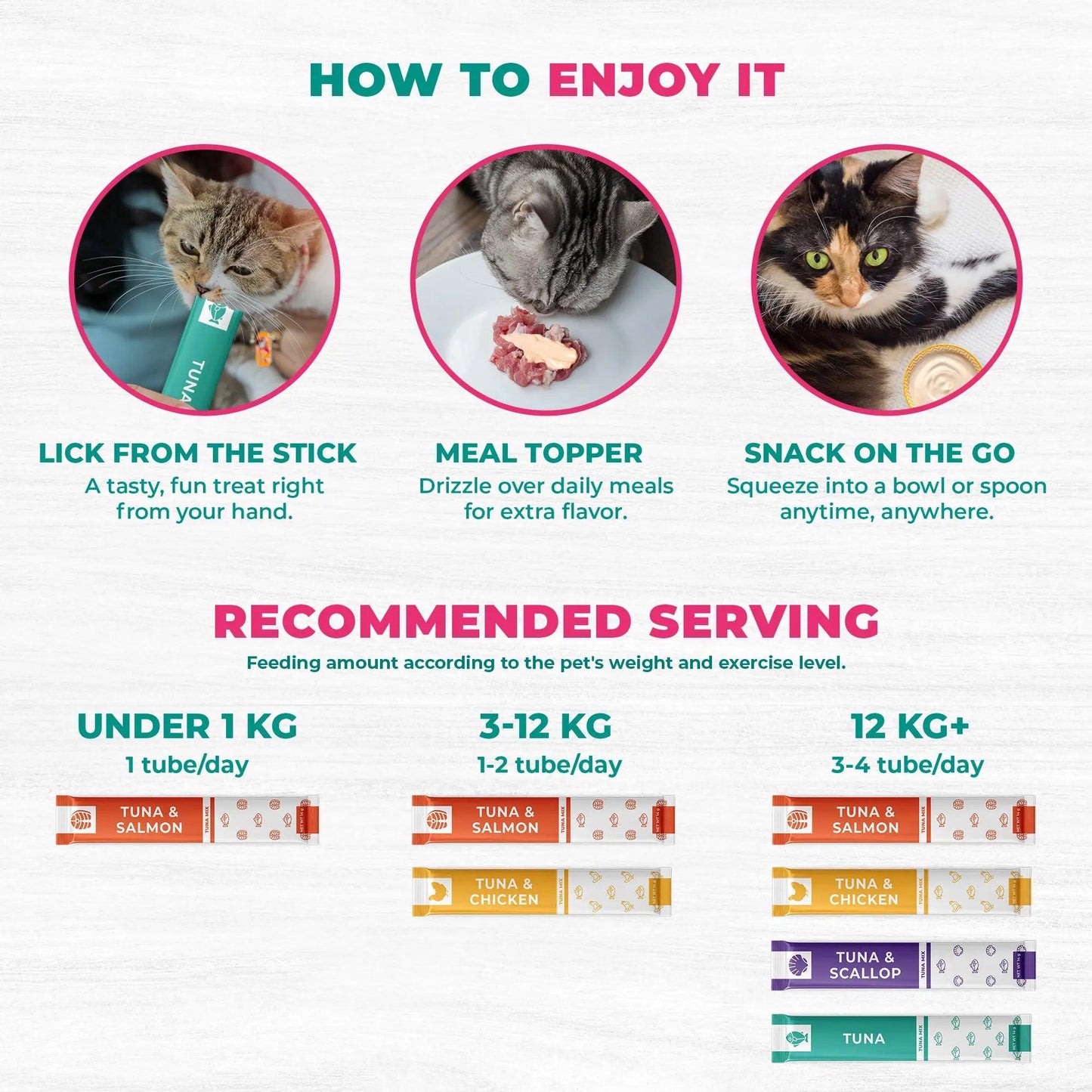 Indulge Your Feline with Beloved Pets Creamy Lickable Cat Treats â ‚¬" Chicken & Tuna Mix, Liquid Snacks for Urinary & Skin Care, Multivitamin Delights in Convenient Squeeze Tubes (20 Sticks).