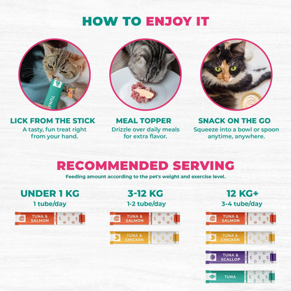 Indulge Your Feline with Beloved Pets Creamy Lickable Cat Treats â ‚¬" Chicken & Tuna Mix, Liquid Snacks for Urinary & Skin Care, Multivitamin Delights in Convenient Squeeze Tubes (20 Sticks).