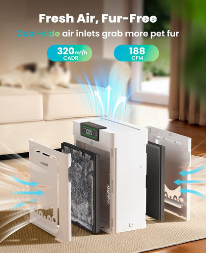 Home Pet Air Purifier with Washable Filters for Large Rooms up to 1410 Ft², CADR 320 m³/h, 25 dB Noise Level, PM2.5 Display, and Double-Sided Activated Carbon Filters
